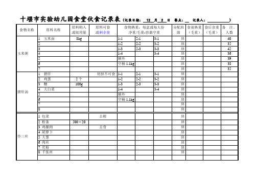 幼儿园饮食管理资料集-幼儿园食堂伙食记录表 