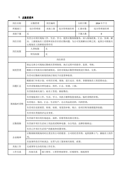 风电电力安装公司岗位说明书JD综合管理部现场后勤管理岗