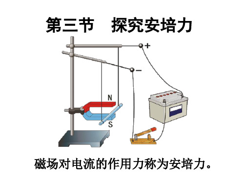 第03节探究安培力 (4)
