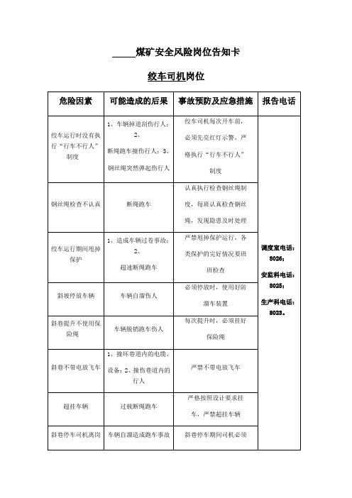 煤矿安全风险告知卡