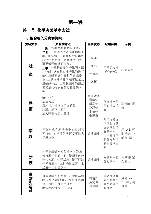 高中化学必修一第一讲