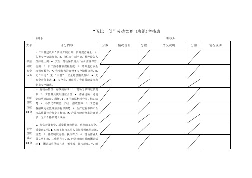 五比一创