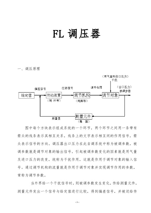 调压阀