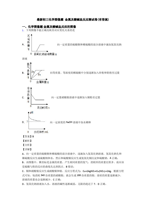 最新初三化学图像题 金属及酸碱盐反应测试卷(有答案)