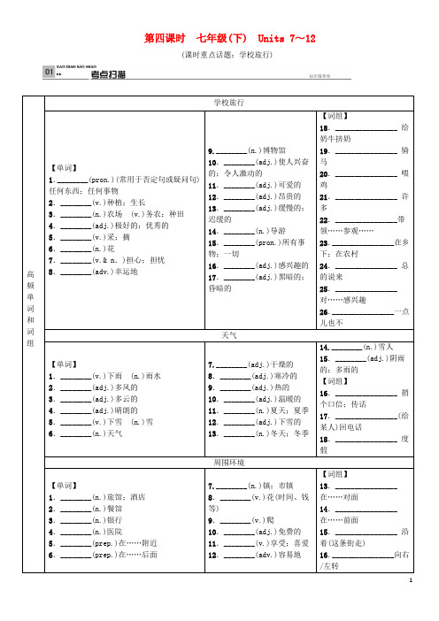 火线100天(全国版)中考英语总复习 第一部分 第四课时 