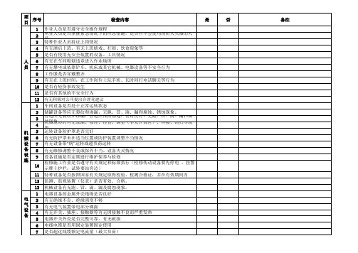 安全检查表