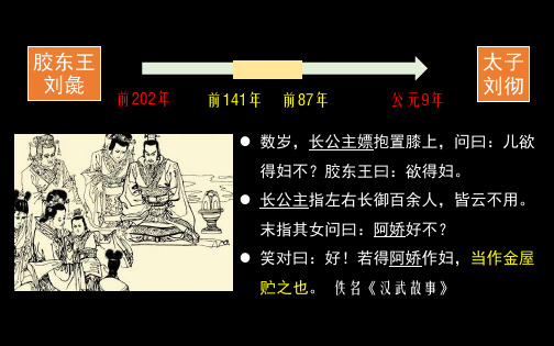 汉武帝巩固大一统王朝 课件(共25张PPT)