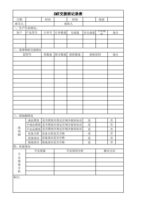 SMT交接班记录表