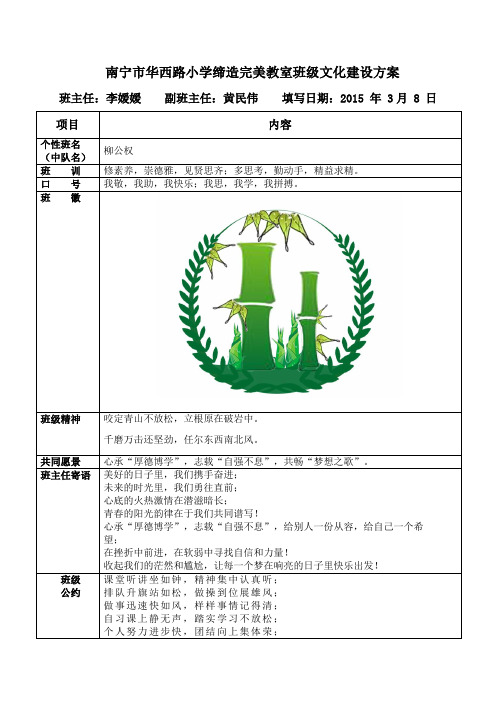 12下 缔造完美教室班级文化建设方案1