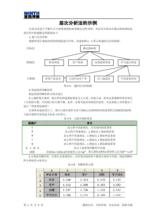 层次分析法的示例