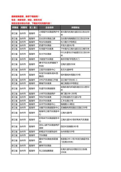 新版浙江省台州市临海市汽车装具企业公司商家户名录单联系方式地址大全100家