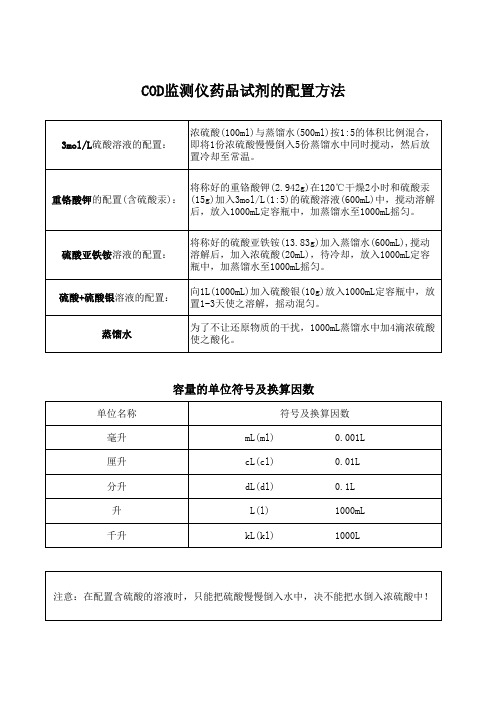 COD监测仪药品试剂的配置方法