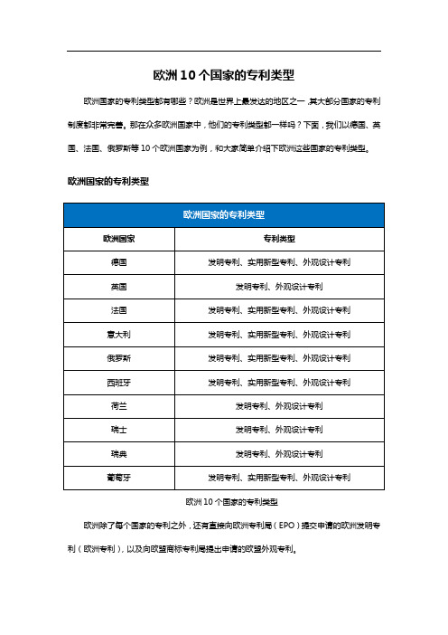 欧洲10个国家的专利类型