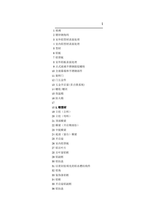 建筑材料中英文对照表