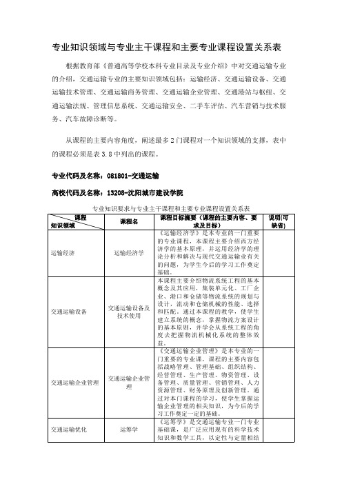 专业知识领域与专业主干课程和主要专业课程设置关系表