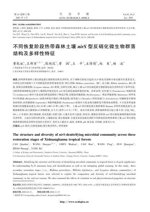 不同恢复阶段热带森林土壤nirS型反硝化微生物群落结构及多样性特征