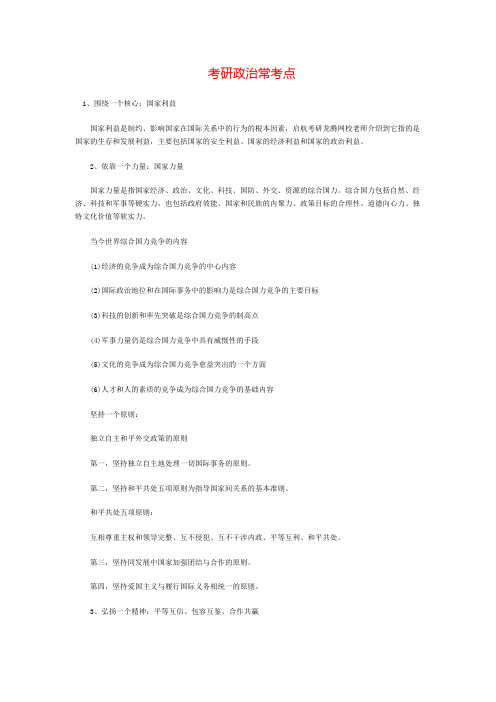 考研政治常考点