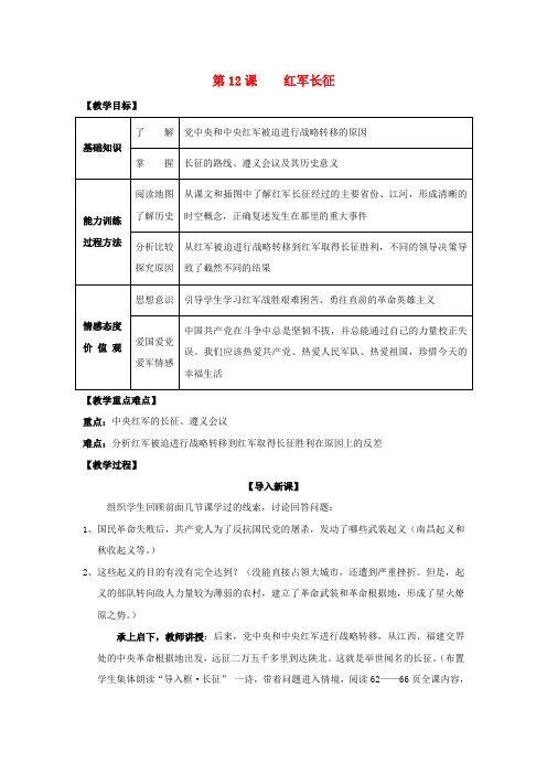 川教初中历史八上《第12课红军长征》word教案 (5)