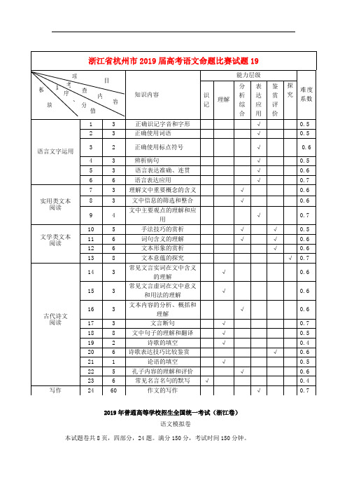 浙江省杭州市2019届高考语文命题比赛试题(23)含答案