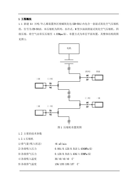 往复式压缩机方案