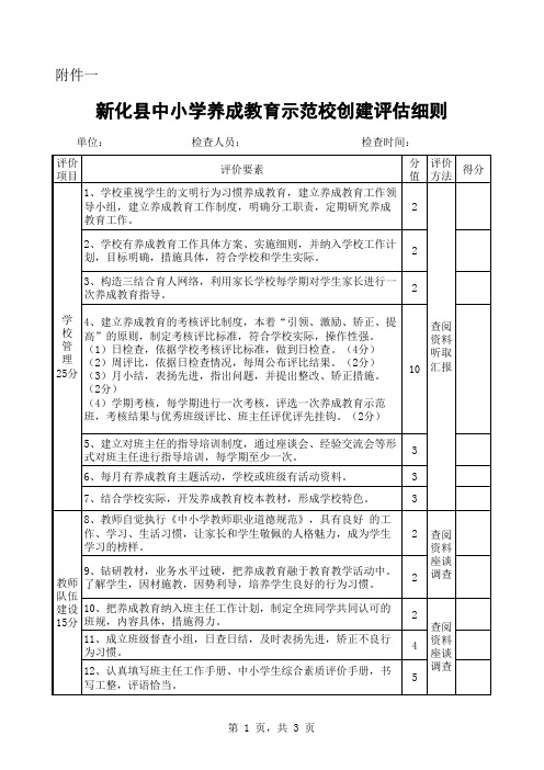 养成教育示范校评比细则(1)