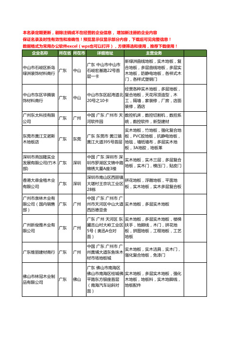 新版广东省多层实木地板工商企业公司商家名录名单联系方式大全177家