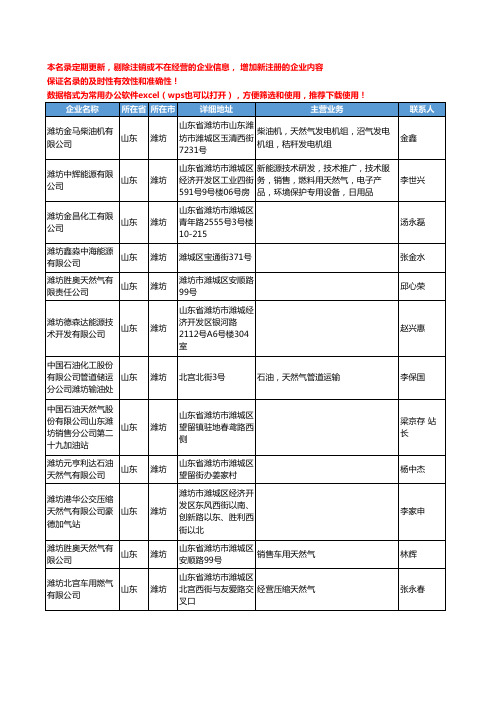 2020新版山东省潍坊天然气工商企业公司名录名单黄页联系方式大全121家