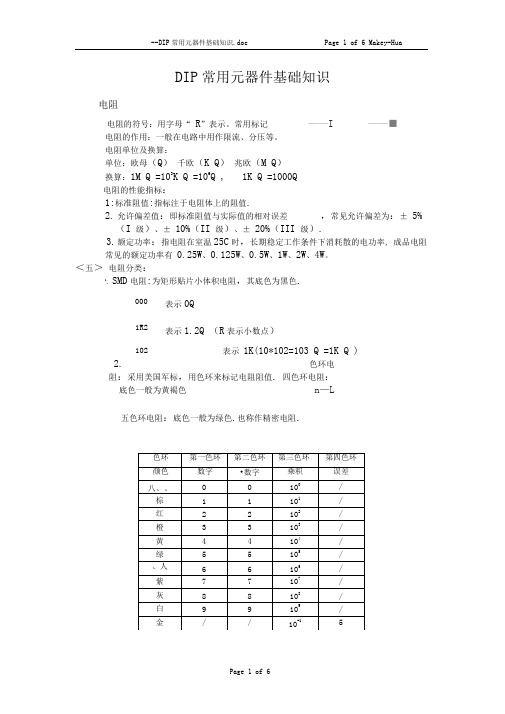 常用元器件基础知识