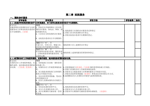 医院三甲评审标准解读