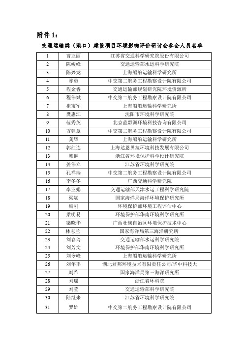环境保护部环境工程评价中心发文稿纸