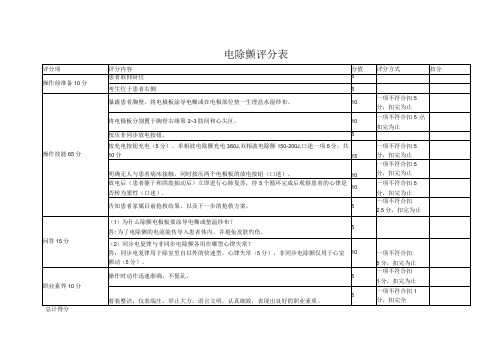 电除颤评分表