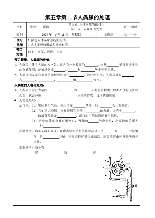 第五章第二节人粪尿的处理