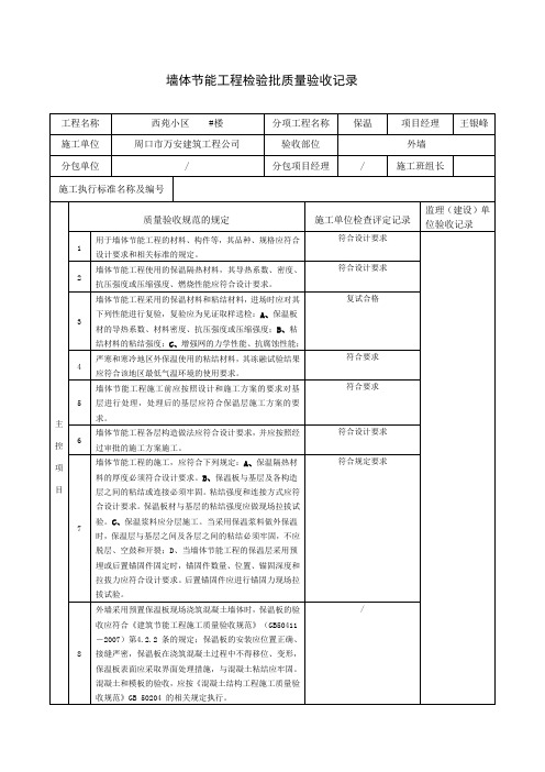 墙体节能工程检验批质量验收记录