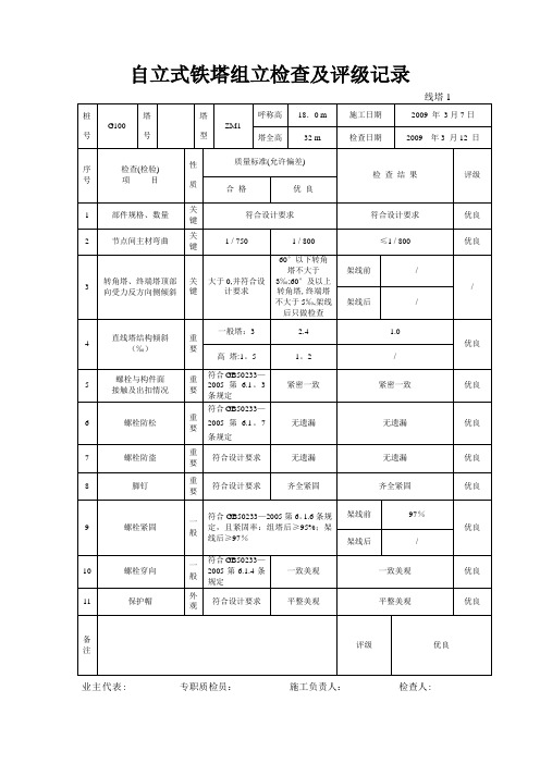 国电验收表格标准 自立式铁塔组立检查及评级记录【范本模板】