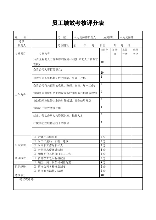 建筑公司人力资源部总监绩效考核评分表