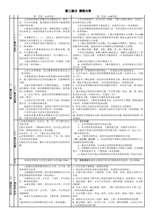 新课标课程内容第一第二阶段对比表