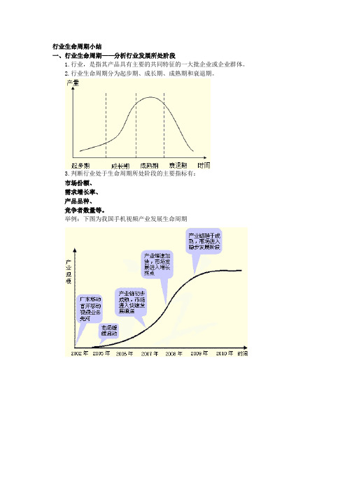 行业生命周期小结