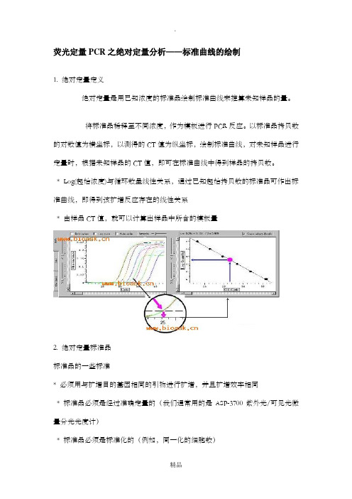 荧光定量PCR之绝对定量分析——标准曲线的绘制56590