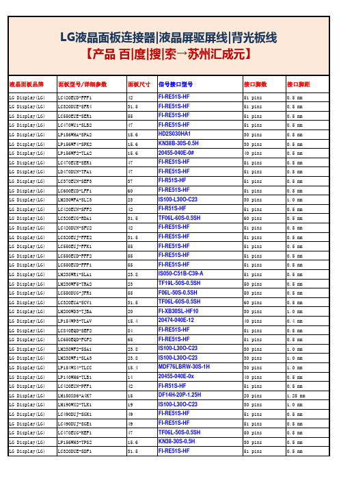 LG液晶面板连接器I液晶屏驱屏线I背光板线【产品 百I度I搜I索 找 →苏州汇成元】