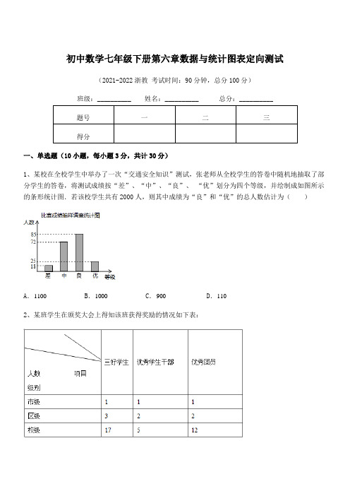 2022年浙教版初中数学七年级下册第六章数据与统计图表定向测试试卷(含答案解析)