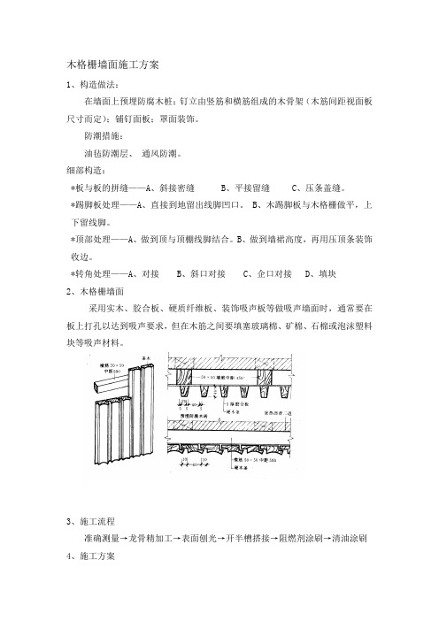 ★木格栅墙面施工方案