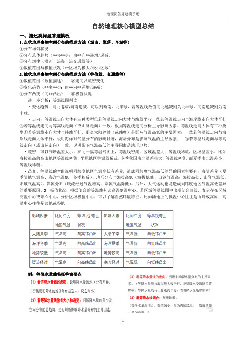 地理-简答题建模手册-自然地理篇