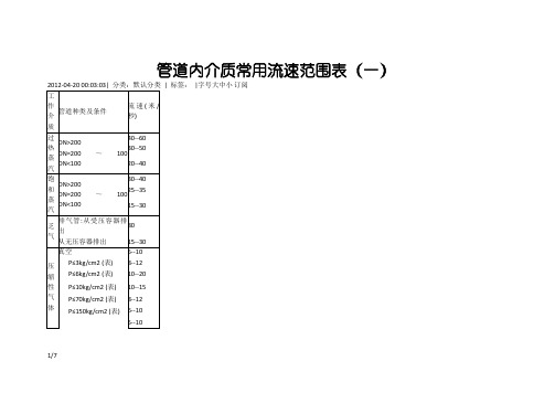 管道内介质常用流速范围表