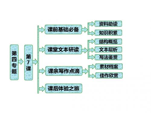 2019传记选读:第4专题 第7课 老舍自传 老舍传