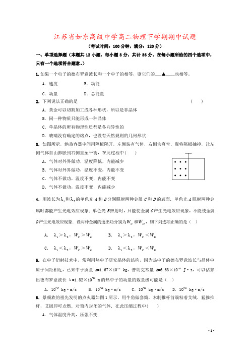 江苏省如东高级中学高二物理下学期期中试题