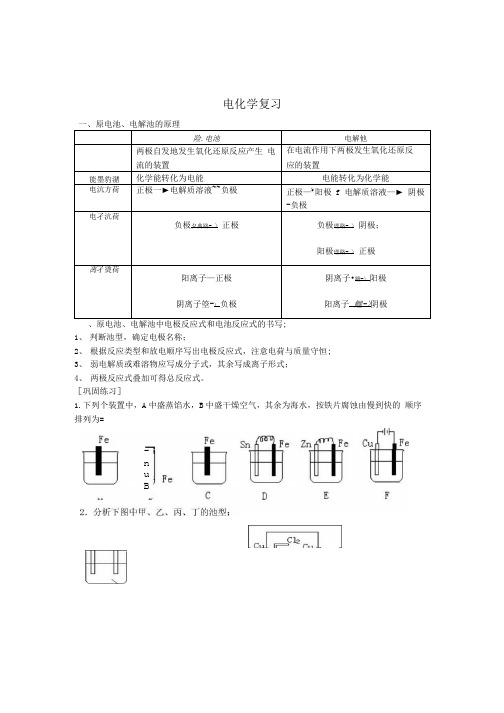 高中电化学复习.doc