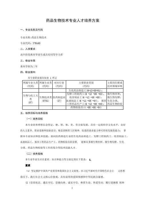 药品生物技术专业人才培养方案(高职)