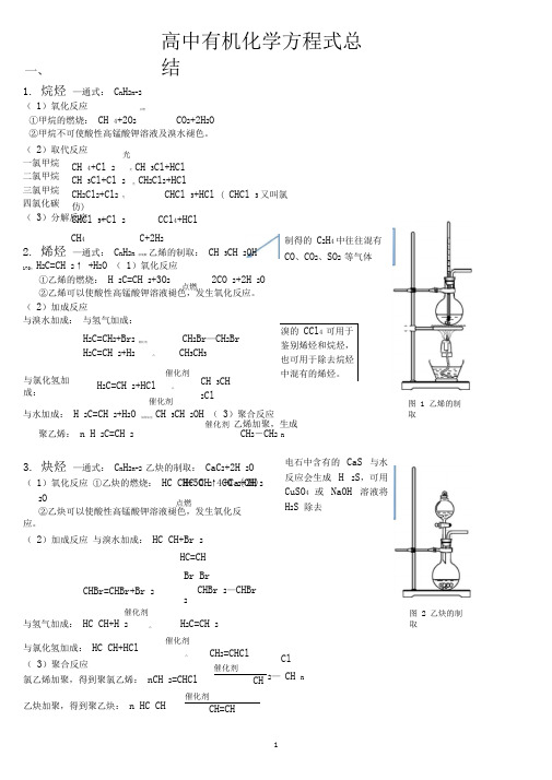 (完整版)高中有机化学方程式总结