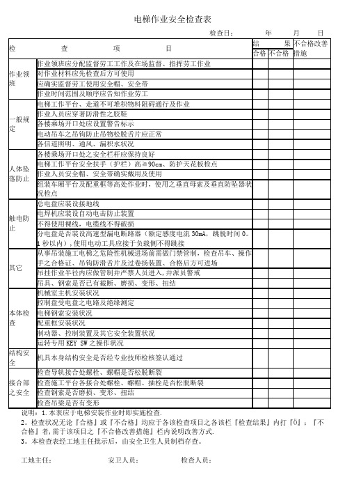 电梯安全检查表