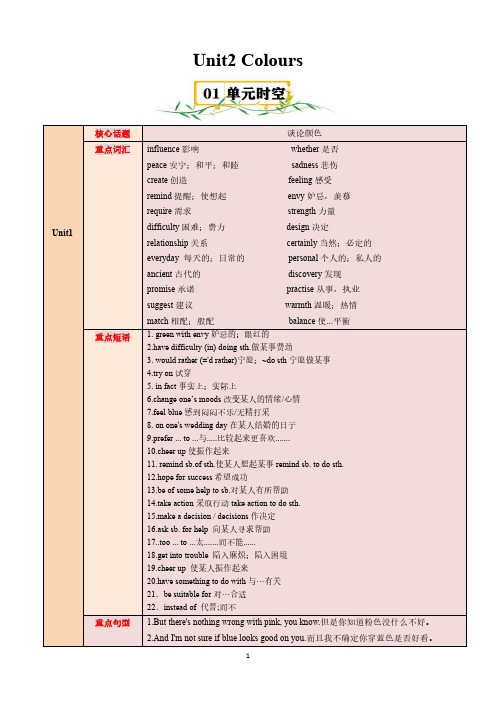 译林版九年级英语上学期单元重点   Unit 2【速记清单】